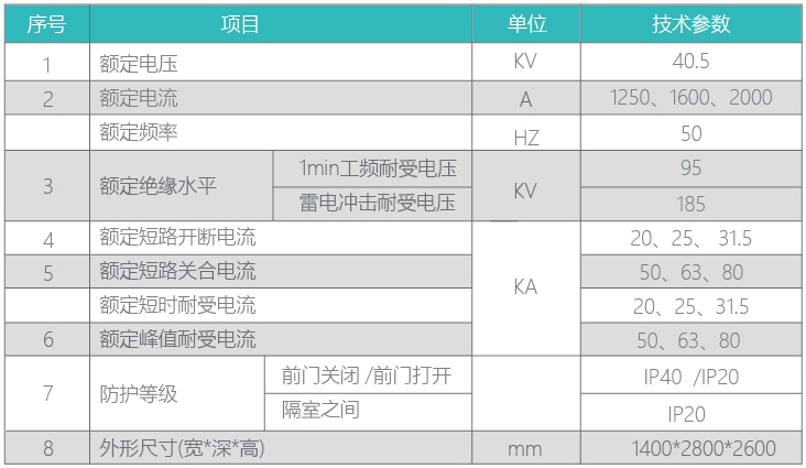 山東中聯電氣有限公司
